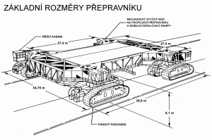 Základní rozměry přepravníku