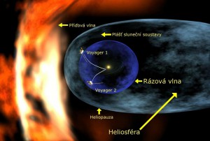 voyager