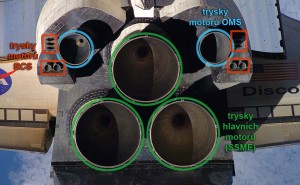 raketoplan-popis-motoru