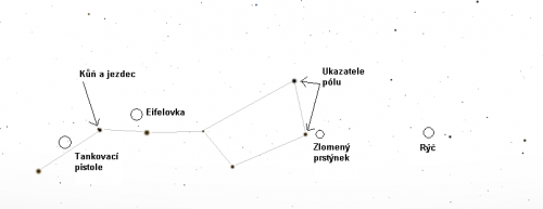 Velka medvedice - planek