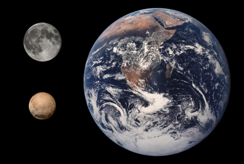 Pluto Měsíc Země