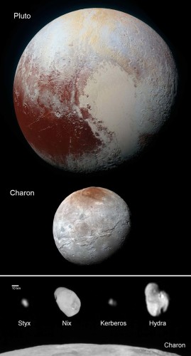 Pluto