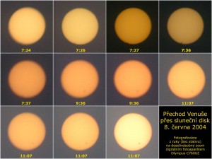 Přechod Venuše přes sluneční disk