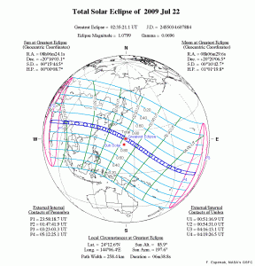 TSE2009-fig01.gif