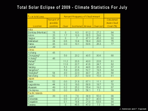 TSE2009-fig07.gif