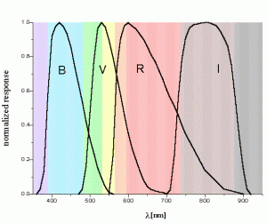 bvri.gif