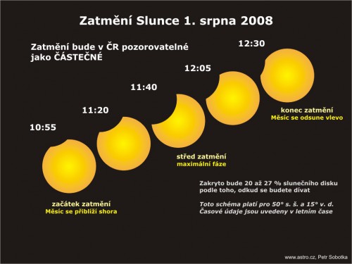 zatmeni3