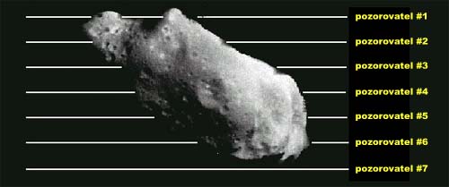 Stanovení velikosti a rozměrů planetky